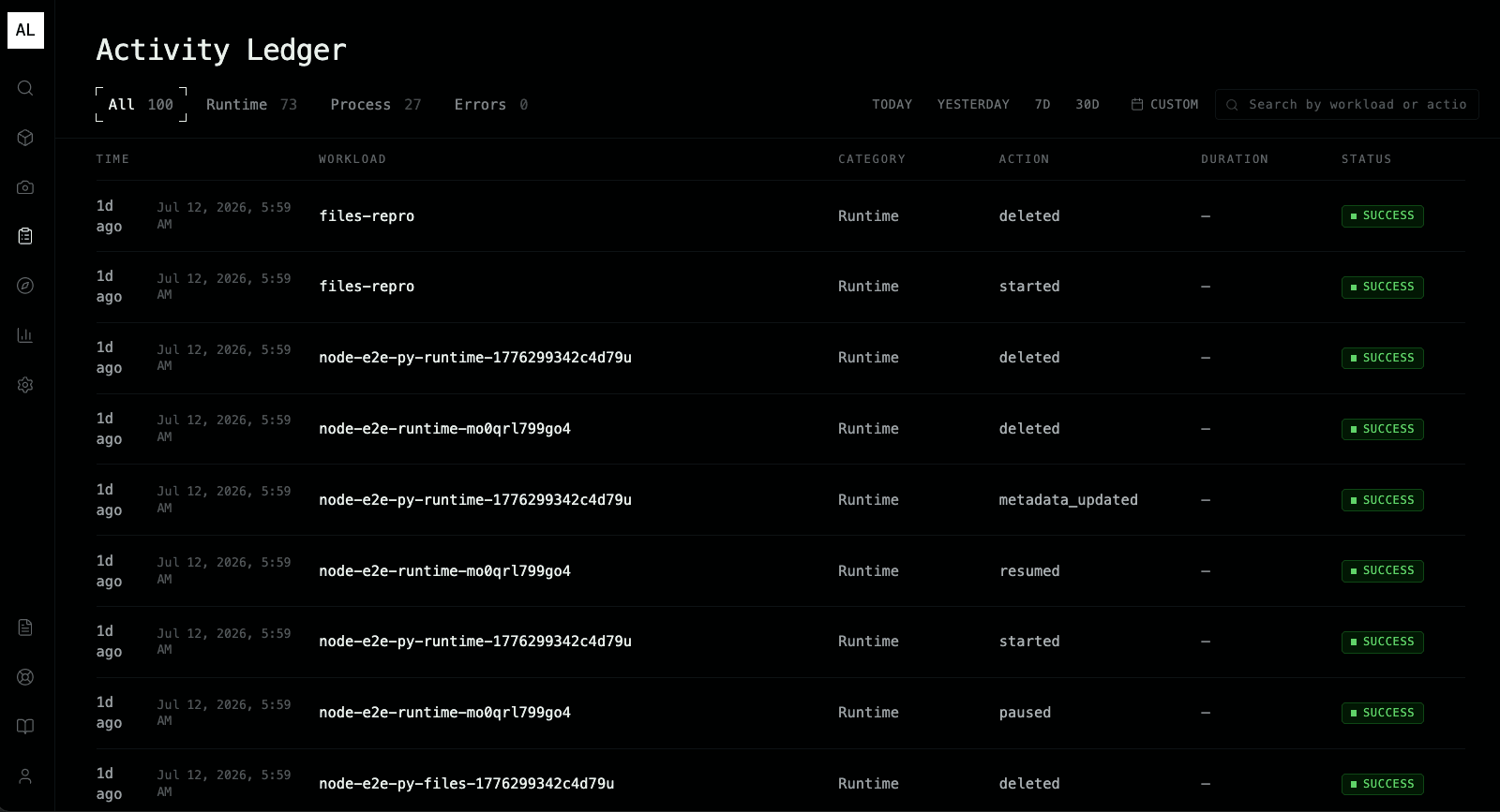 SaaS Example 2
