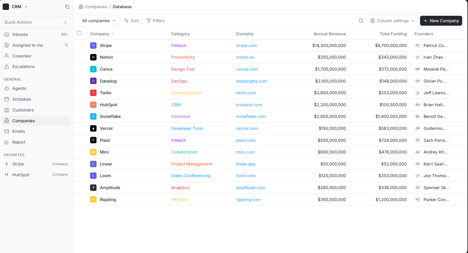SaaS Example 9